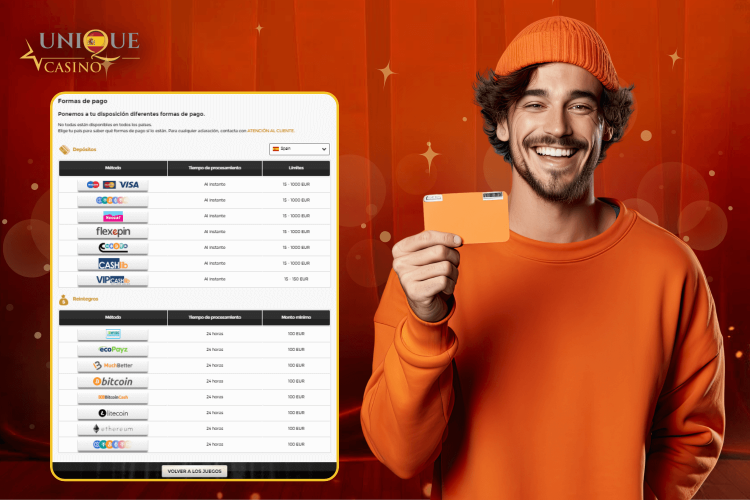 Opciones de pago aceptadas en Unique Casino para jugadores en España